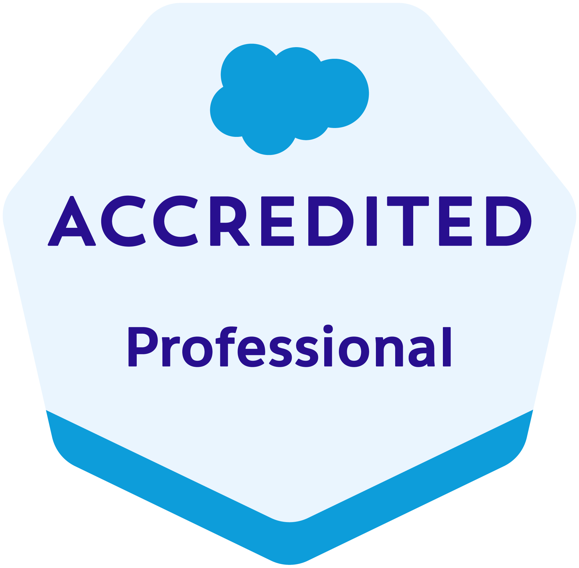 Salesforce Certified Accredited Professional